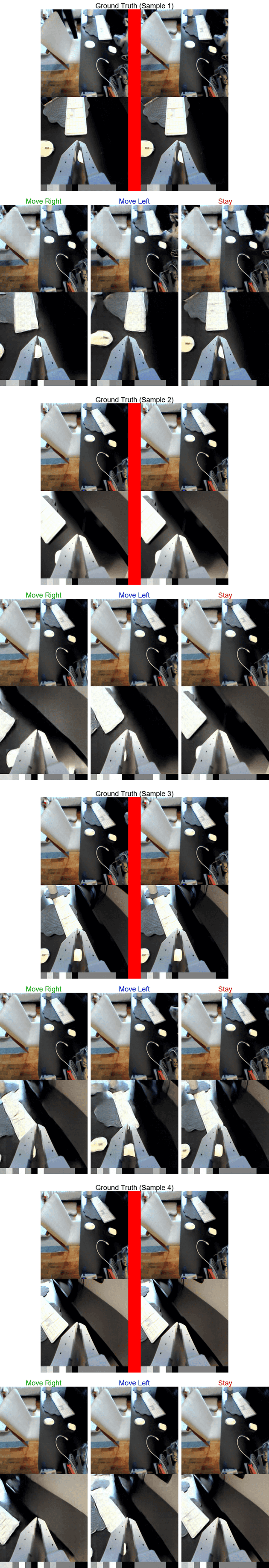 Diffusion model inference examples across multiple samples