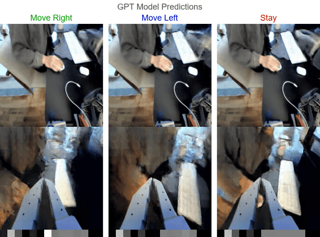 GPT model predictions