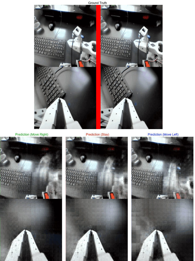Early training results before automated research